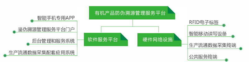 2-2019硅田產(chǎn)品畫冊1.8 18.png
