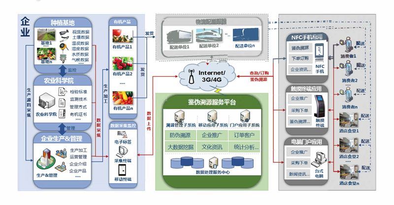 3-2019硅田產(chǎn)品畫冊1.8 18.png