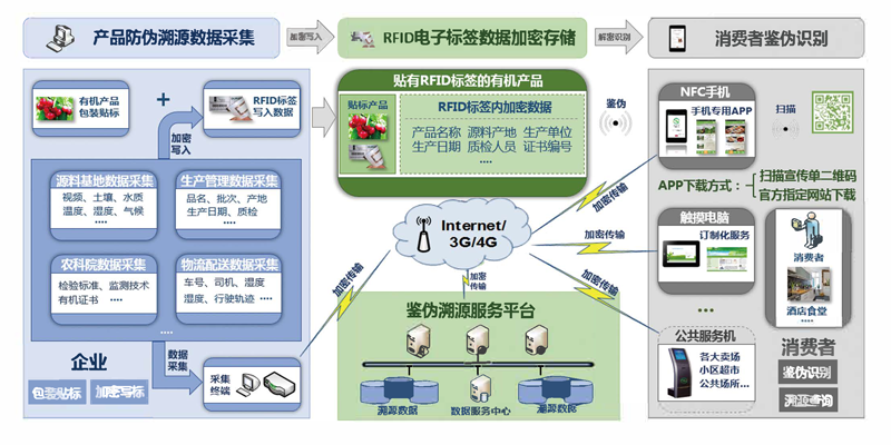 4-2019硅田產(chǎn)品畫冊1.8 18.png