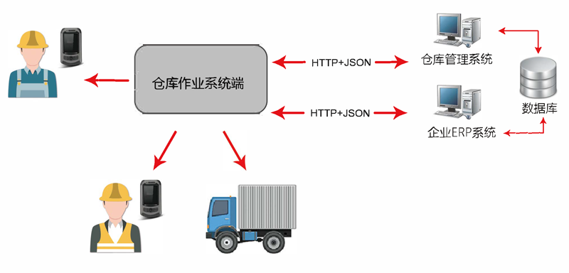 1-2019硅田產(chǎn)品畫冊1.8 17.png